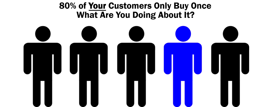 YourCustomers