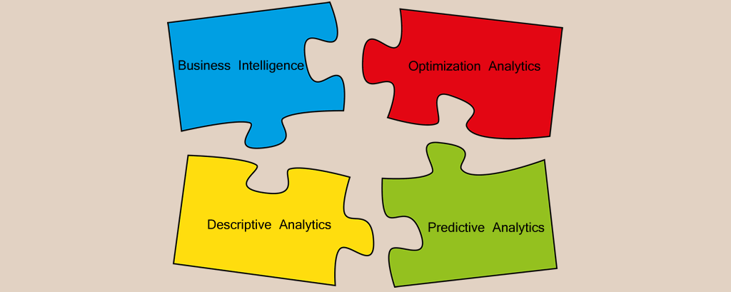 4typesofanalytics