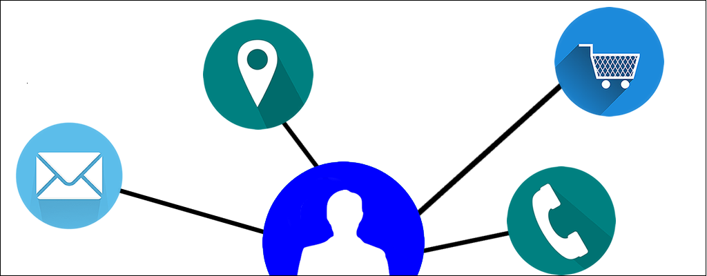 CustomerProfile4