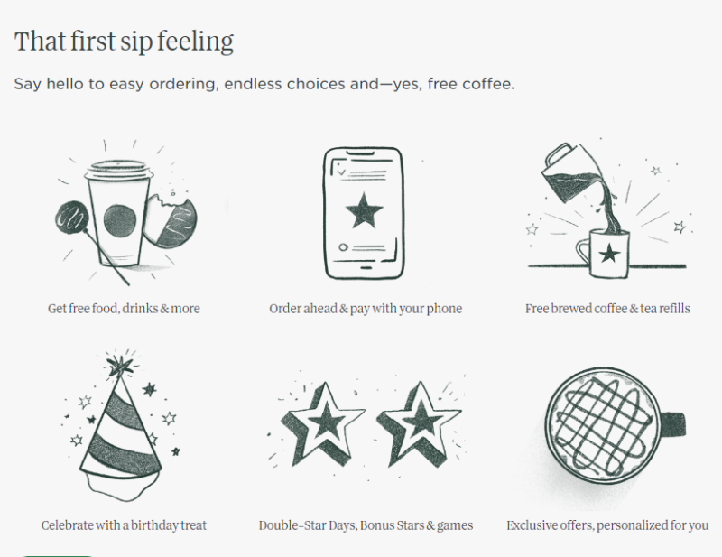 The 5 Best Retail Loyalty Programs (and Why They Worked)